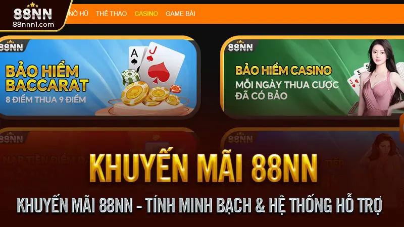 Khuyến mãi 88NN - Ưu đãi đăng ký & Quà tặng hấp dẫn 3 Khuyến Mãi 88NN - Tính Minh Bạch & Hệ Thống Hỗ Trợ